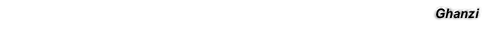 Ghanzi
